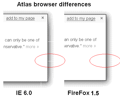 Различия отображения Atlas в браузерах (обратите внимание, что тени изображений выглядят лучше в Firefox чем в Internet Explorer)